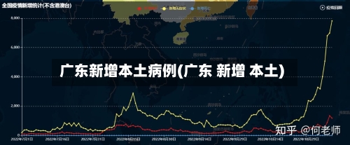 广东新增本土病例(广东 新增 本土)-第3张图片