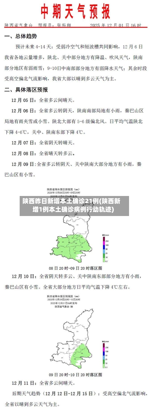 陕西昨日新增本土确诊21例(陕西新增1例本土确诊病例行动轨迹)-第2张图片