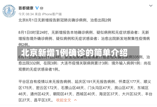 北京新增1例确诊的简单介绍-第2张图片