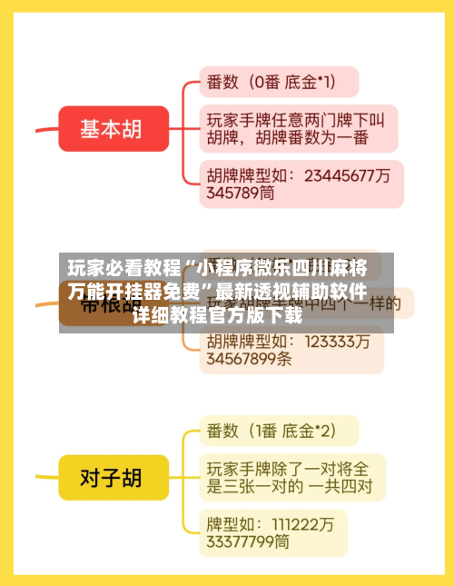 玩家必看教程“小程序微乐四川麻将万能开挂器免费”最新透视辅助软件详细教程官方版下载-第2张图片