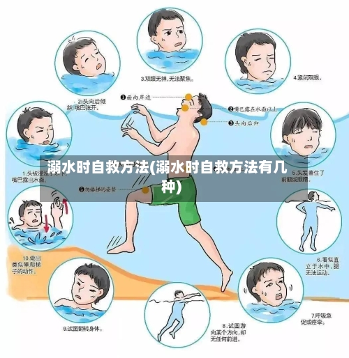 溺水时自救方法(溺水时自救方法有几种)-第2张图片