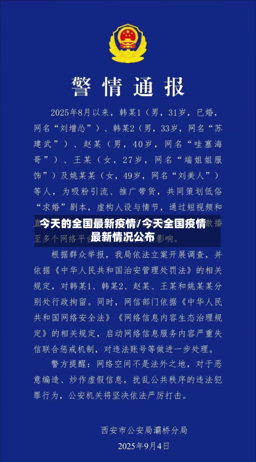 今天的全国最新疫情/今天全国疫情最新情况公布