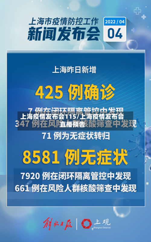 上海疫情发布会115/上海疫情发布会直播预告-第3张图片