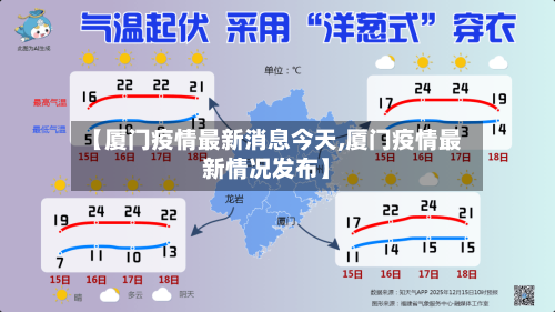 【厦门疫情最新消息今天,厦门疫情最新情况发布】-第2张图片