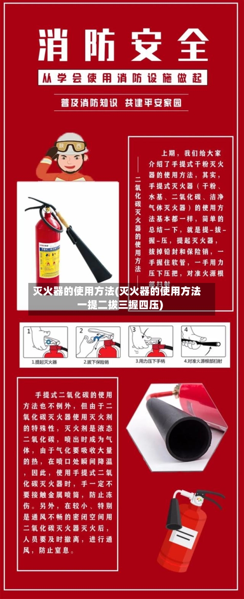 灭火器的使用方法(灭火器的使用方法一提二拔三握四压)-第3张图片