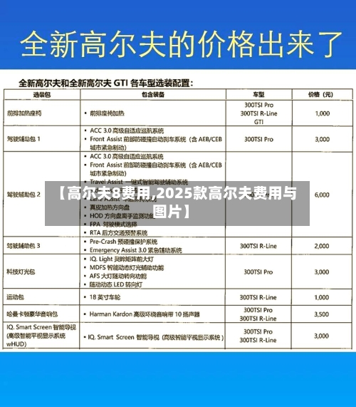【高尔夫8费用,2025款高尔夫费用与图片】