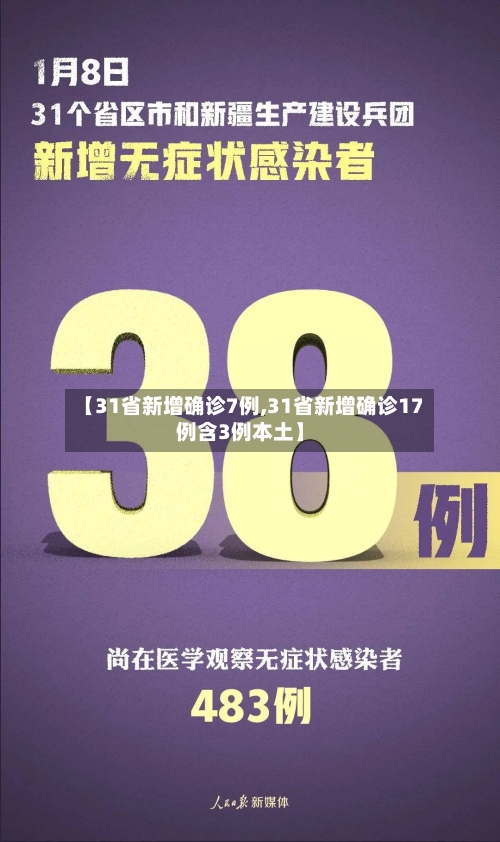 【31省新增确诊7例,31省新增确诊17例含3例本土】