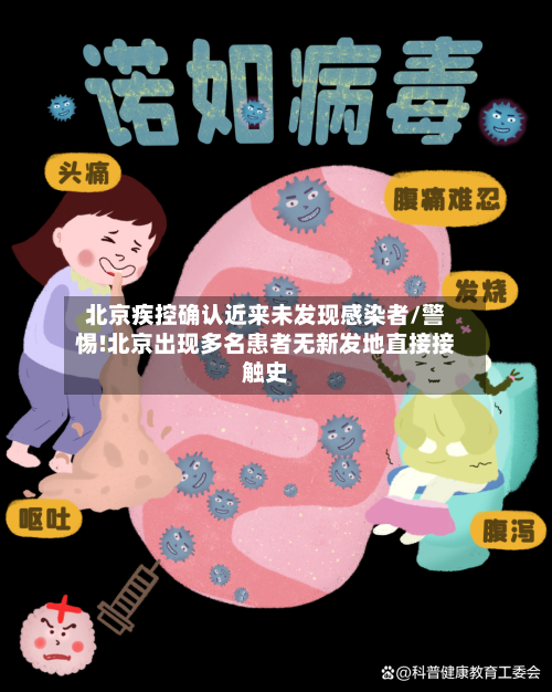 北京疾控确认近来未发现感染者/警惕!北京出现多名患者无新发地直接接触史-第2张图片